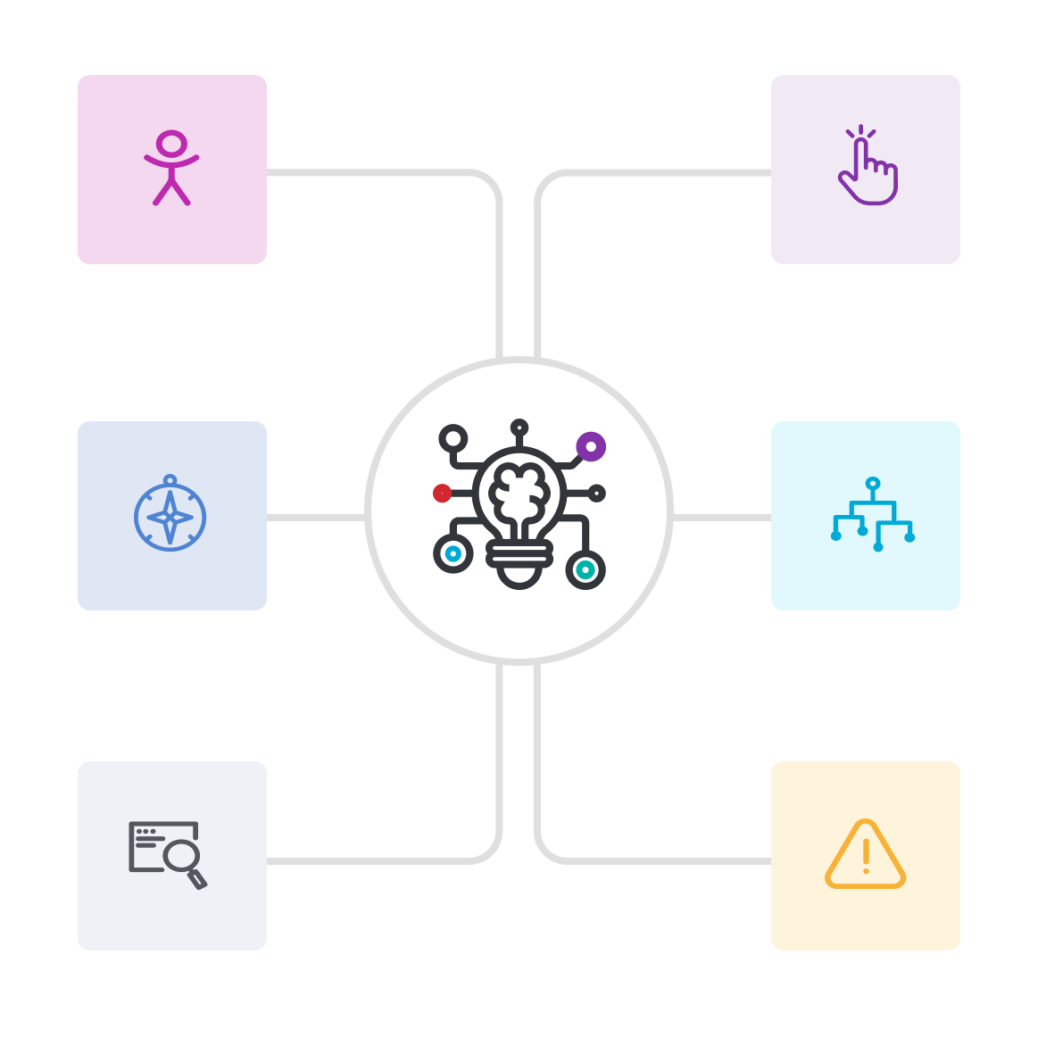 ai_audit_2 Custom AI agent that runs an audit for you