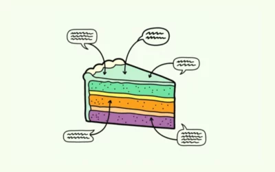 The ‘cake’ audit: UX audits to celebrate wins
